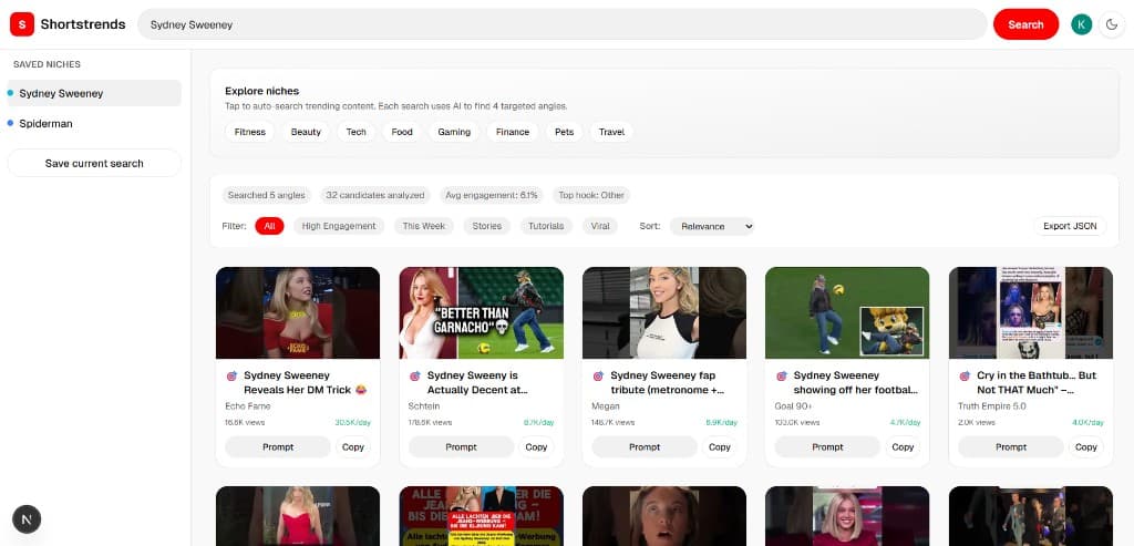 Shortstrends — light theme